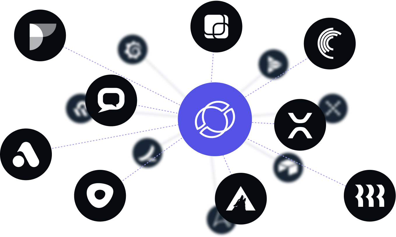 collective portfolio companies